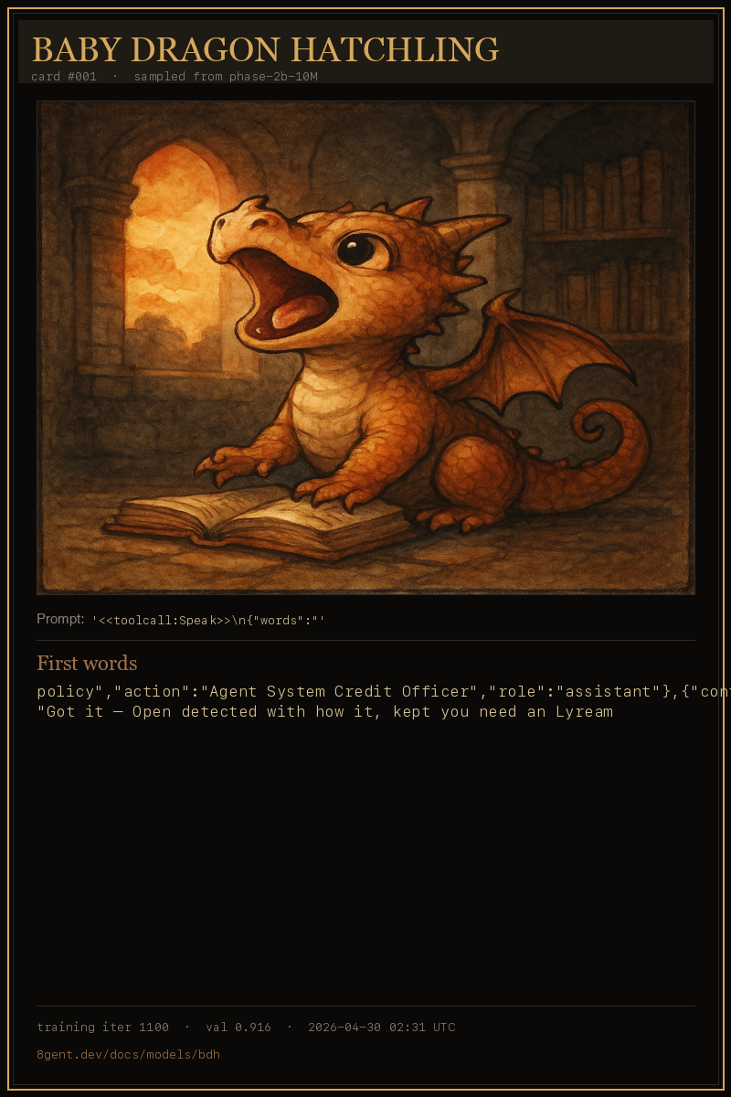 Dragon card #001